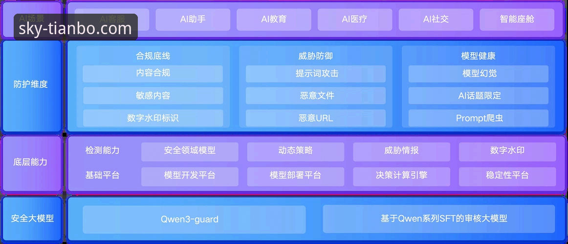 解锁天博体育平台卓越体验的3个关键步骤：官方下载、安全配置与版本管理